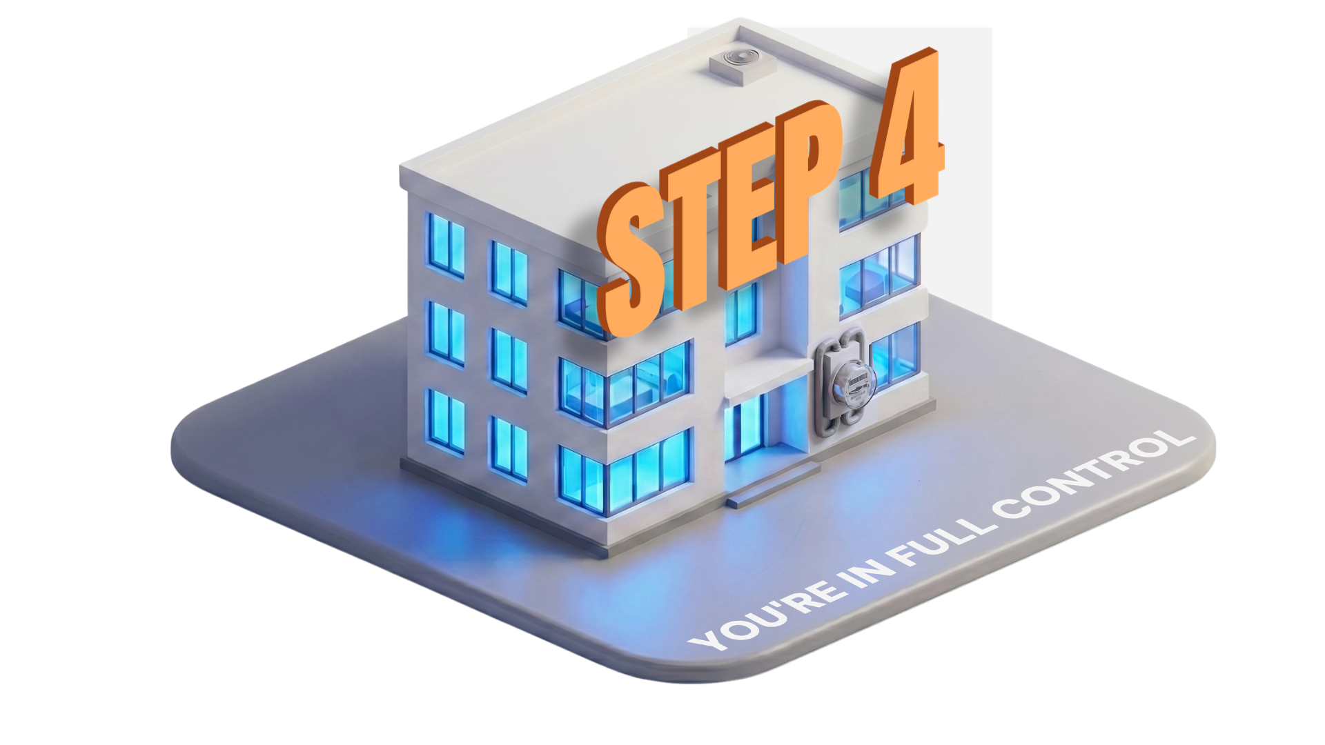 Step 4 — You're in full control